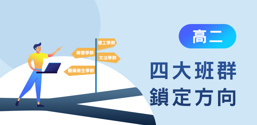 高雄區力乘高中數學